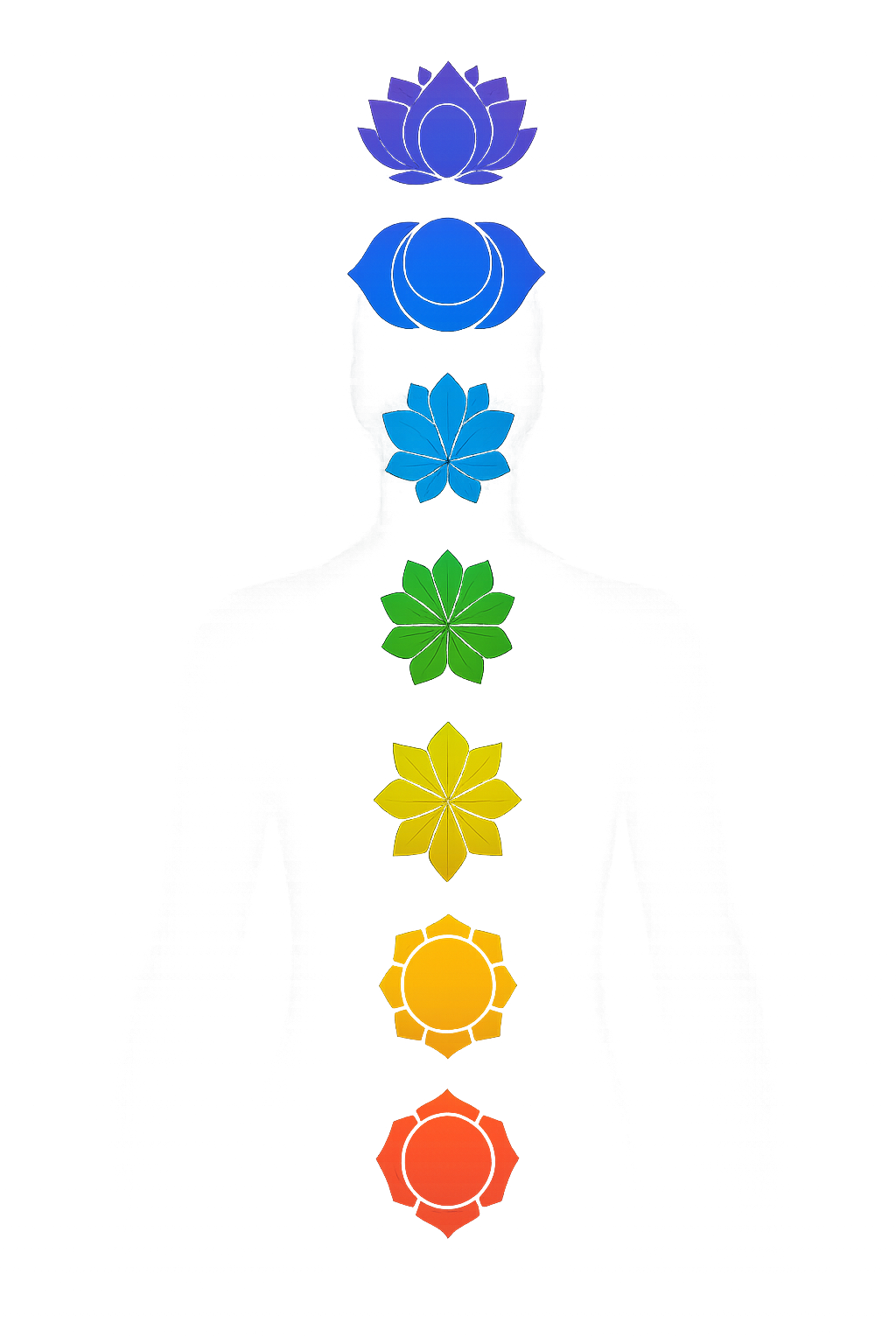 Illustration des Chakras